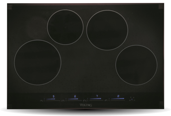 Group 36623